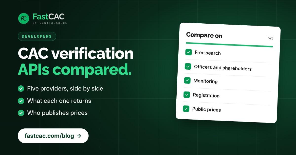 CAC Verification APIs in Nigeria Compared (2026)