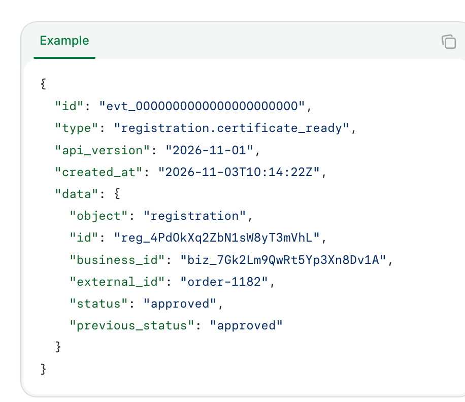 The registration.certificate_ready webhook in the FastCAC docs